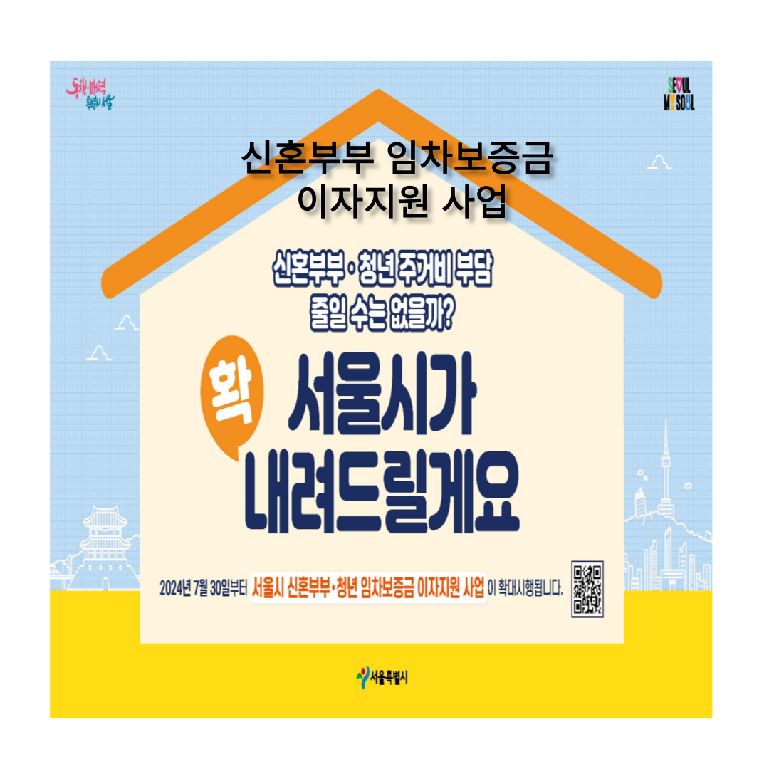 서울시 신혼부부 임차보증금대출 및 이자지원 사업