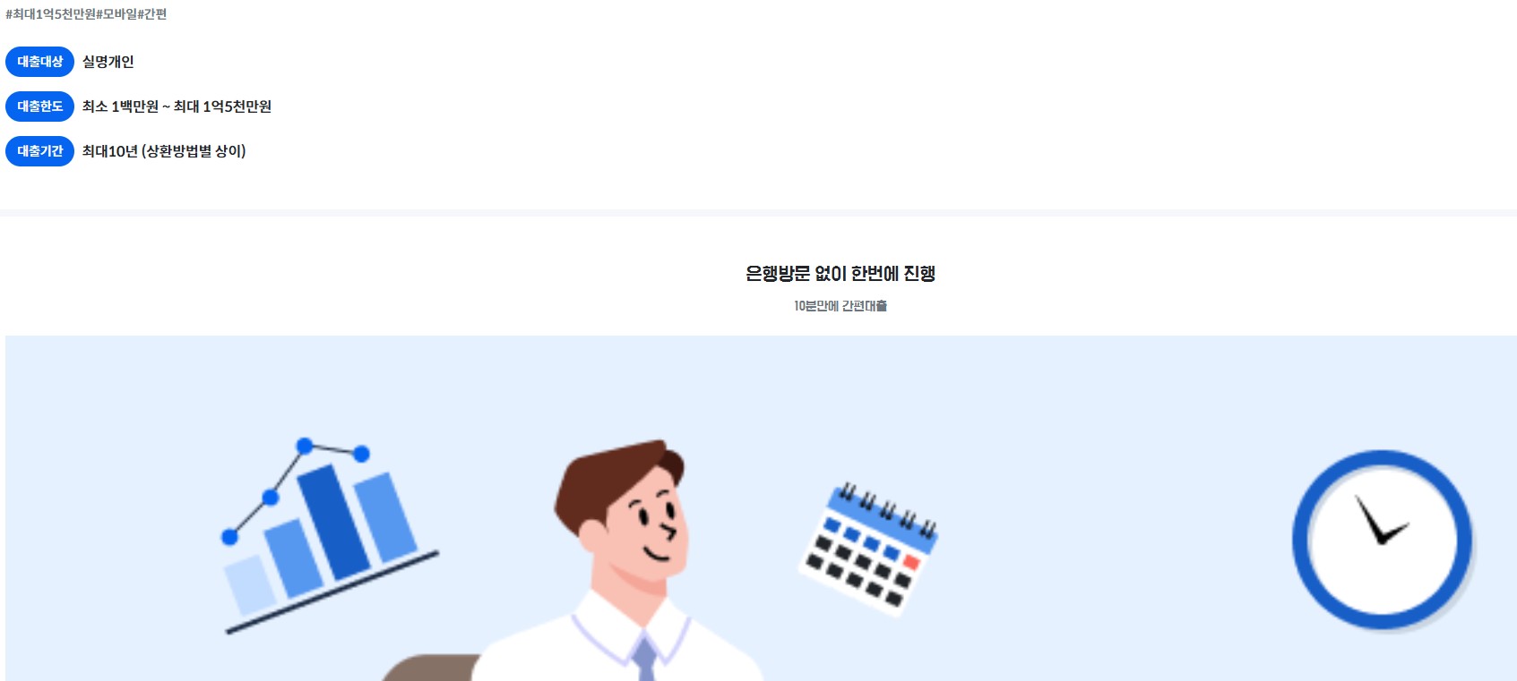 광주은행 모바일프라임론