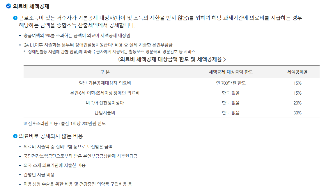맞벌이 부부의 연말정산