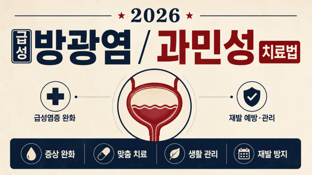 방광염 급성, 과민성 치료법
