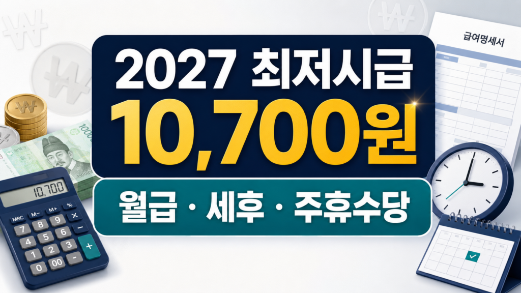 2027 최저시급 월급, 세후, 주휴수당